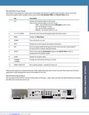 motorola dvr 6412 manual